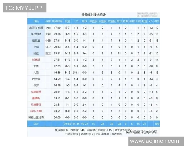 冷门赛事预测专题