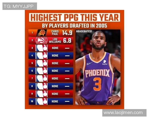 赛后评分出炉：选秀成最大亮点！