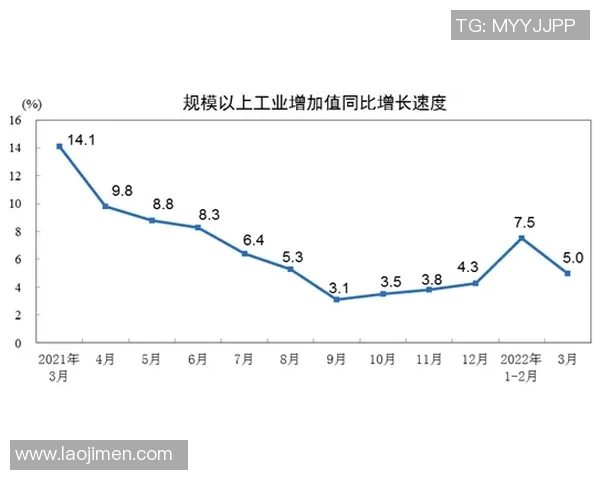 技术统计：东契奇近5场表现一览
