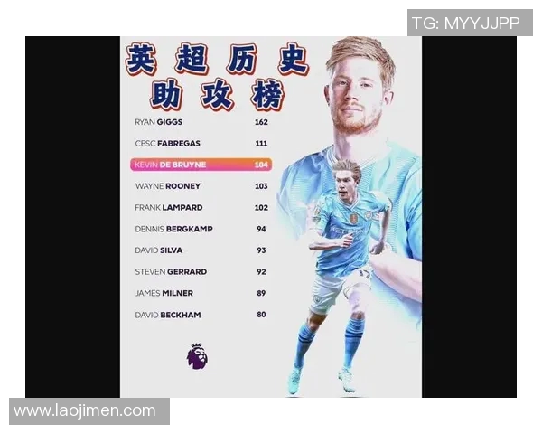 伤病名单冲击金球奖？数据全面对比分析