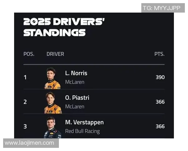 F1车队赛中策略调整与实时数据应用对比赛成绩的影响分析 F1车队赛中策略调整与实时数据应用对比赛成绩的影响分析