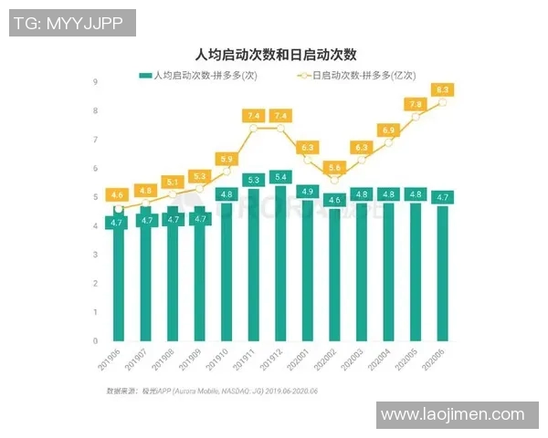 全面解析球员表现数据分析报告 深度剖析赛事数据背后的真实表现 全面解析球员表现数据分析报告 深度剖析赛事数据背后的真实表现