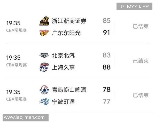 CBA季后赛焦点对决逐步升温谁能笑到最后加冕本赛季总冠军