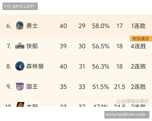 超级对决激烈上演伤病名单成焦点谁能逆袭称霸赛场 超级对决激烈上演伤病名单成焦点谁能逆袭称霸赛场